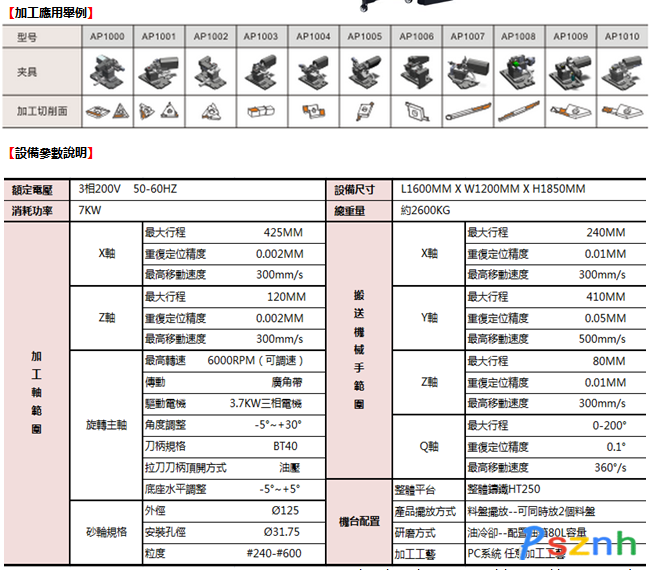QQ截圖20161215145858