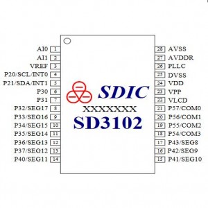 SD3102 單差分通道計量 SOC