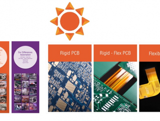 日行萬里， Hoiho 在NEPCON China 2018與您相遇