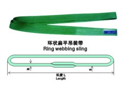 正申索具供應環(huán)狀扁平吊裝帶產(chǎn)品
