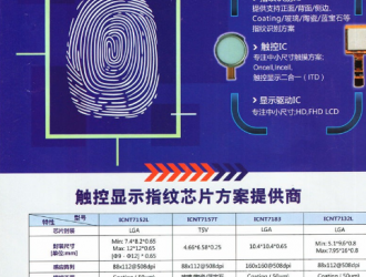 圖說指紋識別芯片廠商