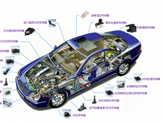 偉岸測器團(tuán)隊建設(shè)系列報道之――未來汽車智能生活――普斯德智能汽車數(shù)字化座艙