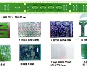 為什么pcb電路板價格會變動那么快？怎么樣面對呢？