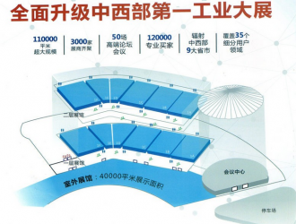 點燃中西部市場，6月鄭州工業(yè)自動化展招觀火爆進行中