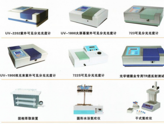 如何科學(xué)的確定實驗室儀器校準(zhǔn)周期？