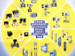 儀器儀表：國內(nèi)流量計(jì)市場需求潛力巨大