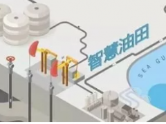 以合作為契機(jī)  推動儀器儀表行業(yè)高速發(fā)展