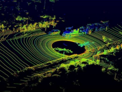 激光傳感器決定未來(lái)自動(dòng)駕駛汽車長(zhǎng)啥樣