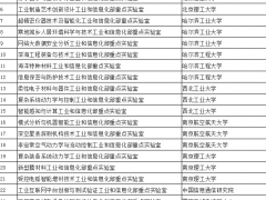 據(jù)說，這些儀器儀表都將被重點(diǎn)研發(fā)！