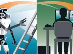 工業(yè)機器人編程語言匯總