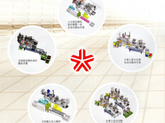 工業(yè)機器人在陶瓷行業(yè)的應用