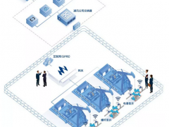 艾絡(luò)格誠邀您蒞臨第十屆上海國際石油化工技術(shù)裝備展覽會