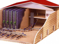【觀察】倉庫自動化真的比人工便宜嗎？