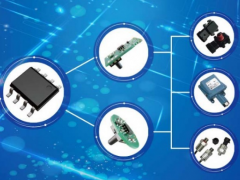 潤浙早訊：微米納米世界里造大飛機(jī)傳感器