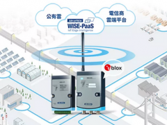 深度丨NB-IoT與工業(yè)物聯(lián)網(wǎng)深度融合，開啟多行業(yè)轉(zhuǎn)型新篇章
