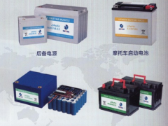 到2020年動(dòng)力電池需求到底有多大？