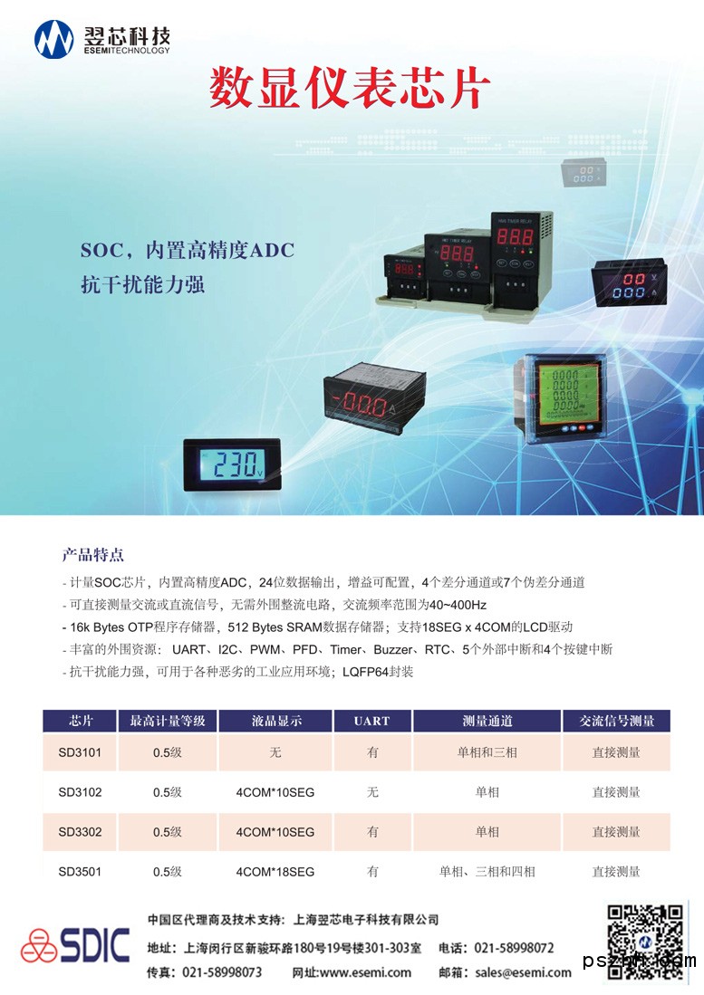 翌芯&晶華（傳感器-變送器-專用芯片）-5