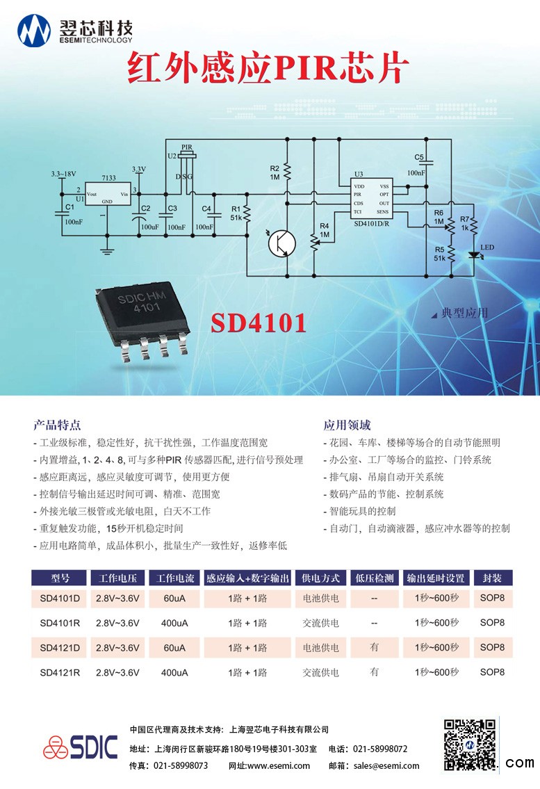 翌芯&晶華（傳感器-變送器-專用芯片）-9