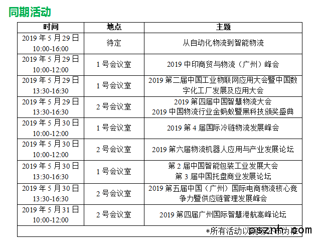 同期活動(dòng)最新