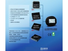 上海翌芯電子新年祝福 2019企業(yè)新年寄語(yǔ)之五