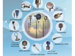 寶雞兆恒傳感器新年祝福 2019企業(yè)新年寄語(yǔ)之十