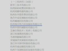 海興電力喜獲“浙江省商標(biāo)品牌示范企業(yè)”稱(chēng)號(hào)