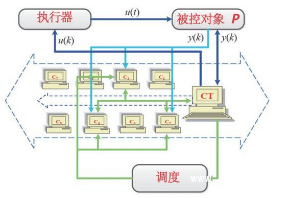 QQ圖片20190211124206