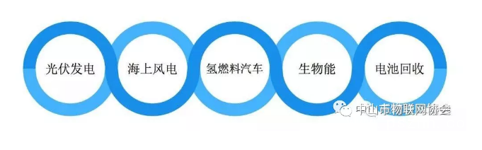 QQ圖片20190213083134