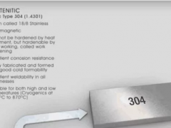 百年滄桑，為什么它仍是市場(chǎng)上最受歡迎的不銹鋼？