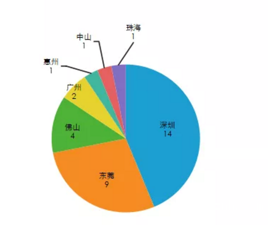 QQ圖片20190412183902