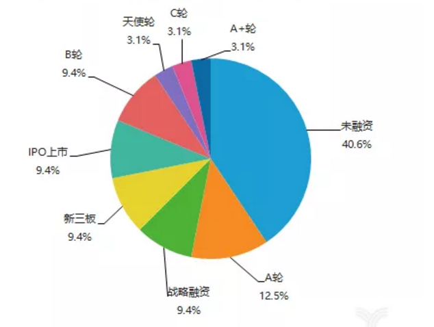 QQ圖片20190412183929