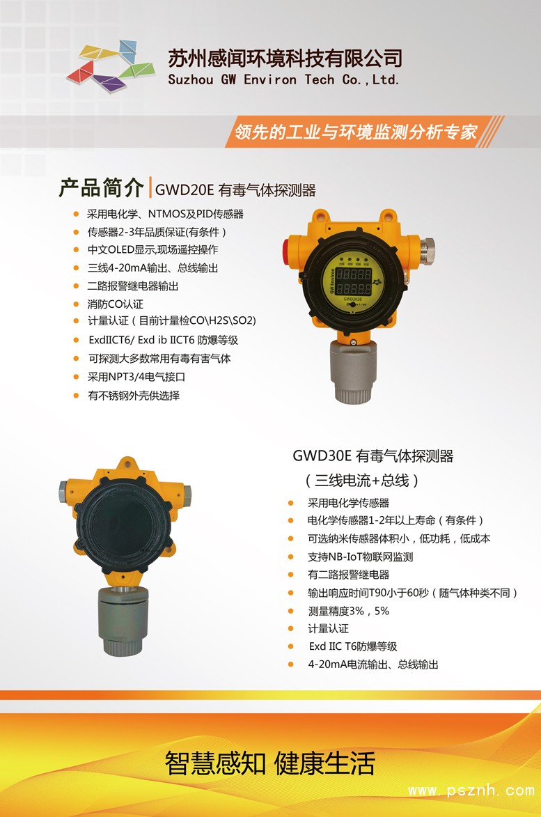 GW20E有毒氣體探測器