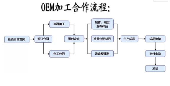 QQ圖片20191010114337