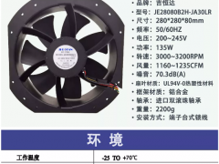 吉恒達EC28080超大風(fēng)量新品風(fēng)扇展示
