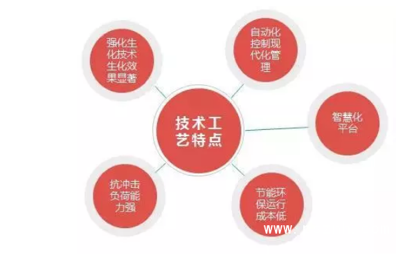 QQ圖片20191227084830