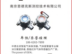 恩德克斯測(cè)控認(rèn)領(lǐng)《圖頁儀表牌》梅花2為專屬牌