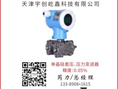 天津宇創(chuàng)屹鑫認(rèn)領(lǐng)《圖頁儀表牌》梅花A為專屬牌