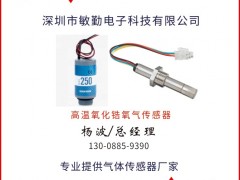 敏勤電子認(rèn)領(lǐng)圖頁(yè)儀表牌紅桃3為專屬牌