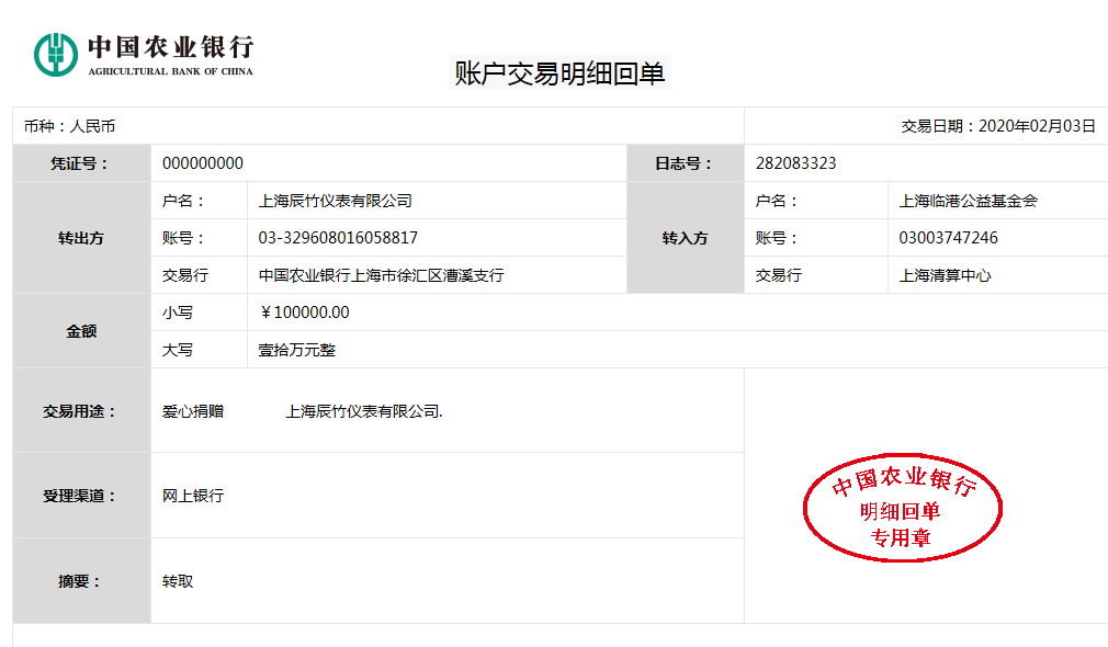 病毒無情，人間有愛丨辰竹愛心捐贈