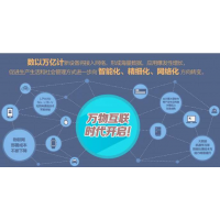 2020第十四屆亞洲北京國(guó)際物聯(lián)網(wǎng)展覽會(huì)
