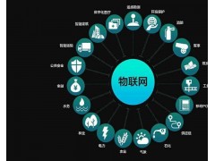 2020中國(北京科博會(huì))物聯(lián)網(wǎng)科技展