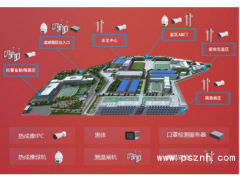 大華股份超高精度人體熱成像測溫方案，堅決將疫情阻擊于監(jiān)墻之外