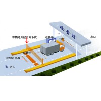 華蘭公司 自主研制 計重收費系統(tǒng)