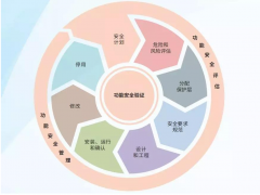 福利 | 辰竹有“禮”了，這份海報你值得擁有~