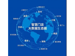 2020北京國際大數據產業(yè)博覽會