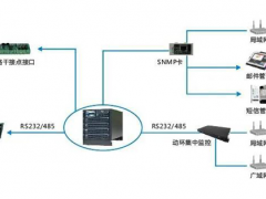 英威騰電源中標中燃集團機房改造項目