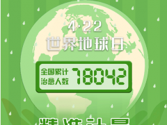 以精準(zhǔn)計(jì)量助力行業(yè)和諧發(fā)展，以智慧化管理引領(lǐng)高效抗疫