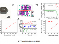 中科院大連化物所研制出基于高溫下穩(wěn)定工作的鈣鈦礦單晶X射線探測器