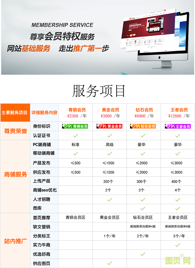 會員服務(wù)-1 [已恢復(fù)]