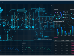 新基建風(fēng)口已至，漢威設(shè)備健康管理系統(tǒng)助力工業(yè)互聯(lián)網(wǎng)發(fā)展